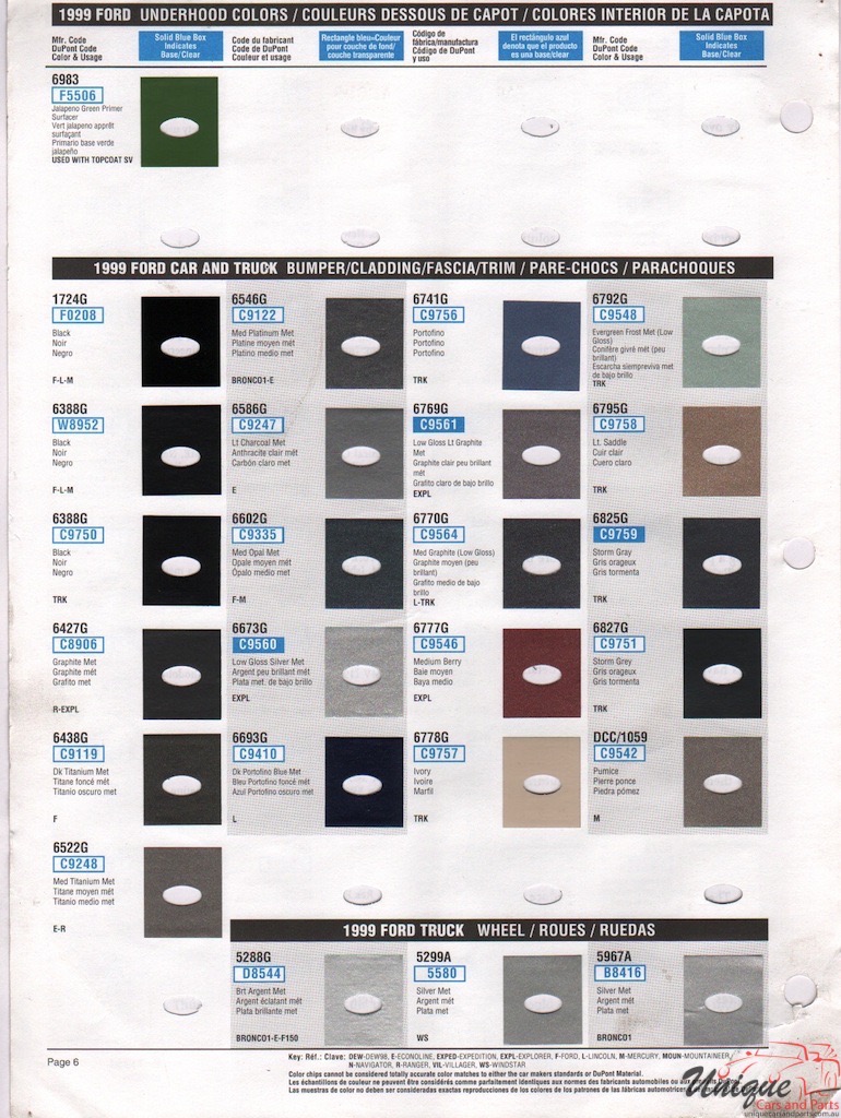 1999 Ford Paint Charts DuPont 6